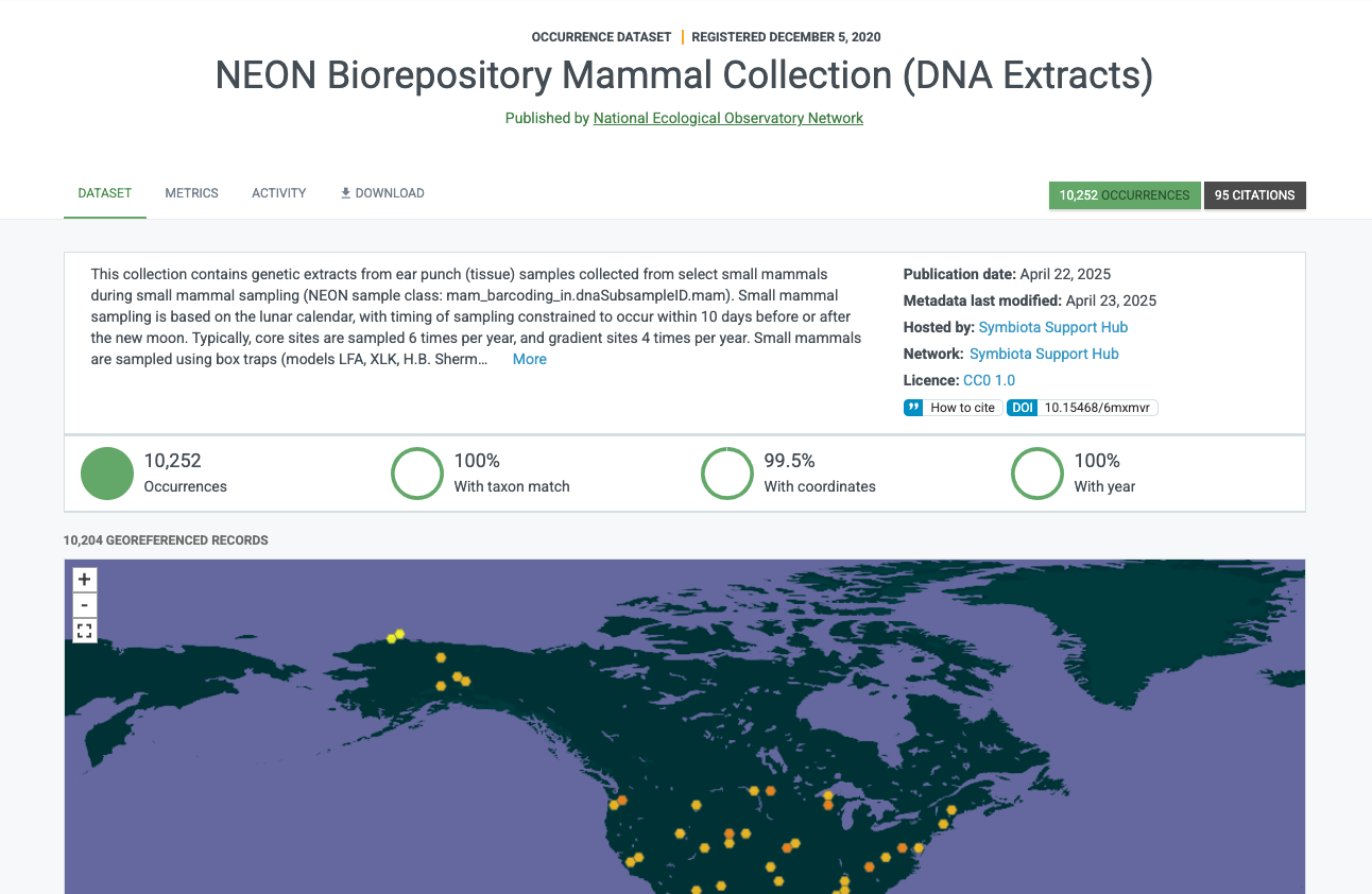 Landing Page NEON DNA Extracts dataset